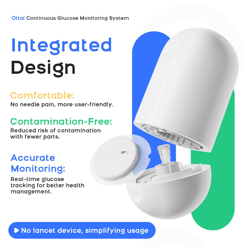 Bulk Purchase Of Ottai Continuous Glucose Monitoring System