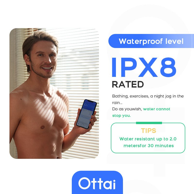 Bulk Purchase Of Ottai Continuous Glucose Monitoring System - Ottai