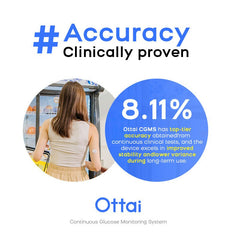 Bulk Purchase Of Ottai Continuous Glucose Monitoring System - Ottai