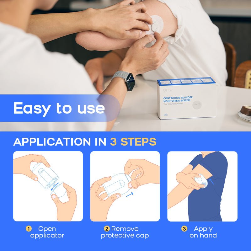 Bulk Purchase Of Ottai Continuous Glucose Monitoring System - Ottai